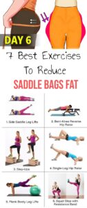 7 Best Exercises To Reduce Saddle Bags Fat